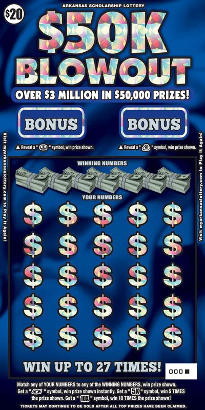 arkansas lottery instant games|New Arkansas Scholarship Lottery Mobile App from Scientific .